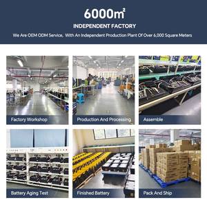 แบตเตอรี่ลิเธียมไอออน 3.2V 120ah 150ah 314ah ชุดแบตเตอรี่ Lifepo4 เซลล์แบตเตอรี่แบบชาร์จได้สำหรับเก็บพลังงานในครัวเรือน - Product Image 6