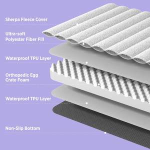 Camas de pana ortopédicas de espuma viscoelástica para perros OEM ODM, camas grandes para mascotas con cremallera duradera, cubierta extraíble impermeable - Product Image 5