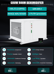 Deshumidificador Industrial para Cultivo de 210 Pintas, Deshumidificador para Invernadero, Invernadero para Cultivo - Product Image 2