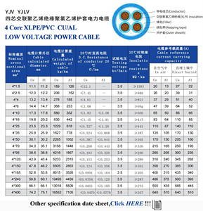 Yjv N2xy 0.6/1kv Laagspanningskabel Koper Of Aluminium Kern 16/25/35/50 Vierkante Mm Binnenvoedingskabel - Product Image 3