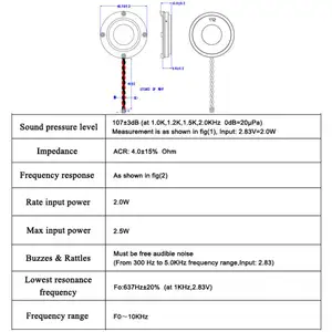 Alto-falante de áudio em miniatura à prova d'água com fio, unidade de driver de áudio de alta qualidade 8 Ohm 0,8 W 1 W