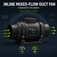 Ventilateur de gaine flexible en plastique PP à faible consommation d'énergie, souffleur de ventilation à flux mixte à faible bruit pour la circulation d'air CVC