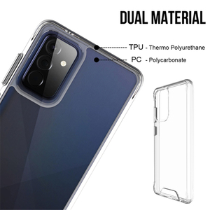 เคสโทรศัพท์กันกระแทกแบบใสสำหรับ Samsung <span class=keywords><strong>Galaxy</strong></span> A72ฝาหลังแข็งแบบ A73 A52 A12 <span class=keywords><strong>A22</strong></span> A53 A13 A23 A33 TPU - Product Image 3