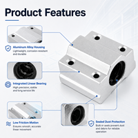 Bloc de roulement linéaire SCS6UU haute précision, boîtier en aluminium, roulement linéaire à faible friction pour équipement d'automatisation CNC