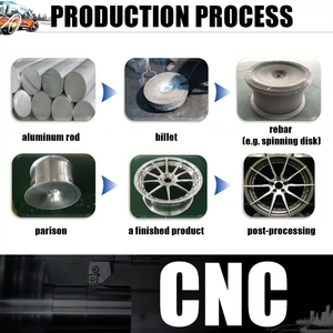 Tùy chỉnh thép không gỉ CNC gia công phụ tùng-OEM/ODM Giao hàng nhanh chóng tạo mẫu nhanh đồng biến phụ kiện - Product Image 6