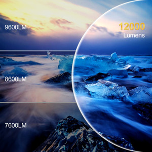 Xnano nhà máy cung cấp Máy Chiếu Logo tùy chỉnh thông minh bằng giọng nói điều khiển từ xa Android Bluetooth Wifi HD 1080p cao lumen máy chiếu - Product Image 5