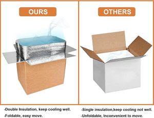 Thực phẩm đông lạnh nhiệt cách điện vận chuyển hộp cho vận chuyển thực phẩm lạnh chuỗi hộp cách nhiệt - Product Image 2