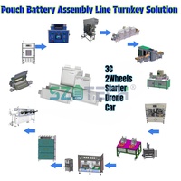 Équipement d'assemblage de modules de batteries de voiture à cellules prismatiques, ligne de production de batteries au sodium, machine de fabrication