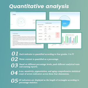 เครื่องวิเคราะห์ผิวหน้า 3 มิติ ตรวจจับริ้วรอย ฝ้า กระ สิว พร้อมปรับแต่งโลโก้ได้ - Product Image 6