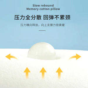 Almohada de viaje portátil con memoria viscoelástica en forma de U para coche, avión, oficina, siesta, soporte ligero, diseño sólido - Product Image 1