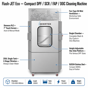Máquina <span class=keywords><strong>de</strong></span> Regeneración DPF, Equipo <span class=keywords><strong>de</strong></span> <span class=keywords><strong>Limpieza</strong></span> <span class=keywords><strong>de</strong></span> Filtros <span class=keywords><strong>de</strong></span> Partículas 380V con Certificación CE para Distribuidores - Product Image 1