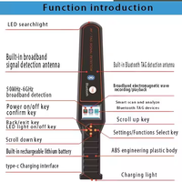 Détecteur de signal RF anti-caméra cachée GPS de voiture portable DS828