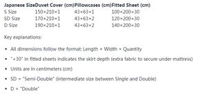 Juego <span class=keywords><strong>de</strong></span> cama con volantes 3D <span class=keywords><strong>de</strong></span> estilo <span class=keywords><strong>princesa</strong></span> con bloque <span class=keywords><strong>de</strong></span> color multicapa <span class=keywords><strong>de</strong></span> tamaño japonés (<span class=keywords><strong>4</strong></span> piezas)-Diseño <span class=keywords><strong>de</strong></span> moda Ombre con volantes en capas - Product Image 2
