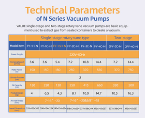 Pompe à vide rotative à double étage Feiyue, équipement de séchage de laboratoire portable de petite taille 2FY-4C-N - Product Image 6
