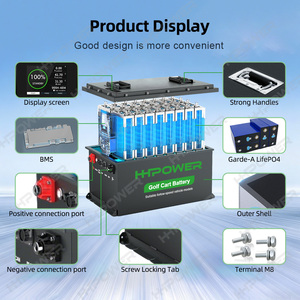 Batteria al Litio Personalizzata per Golf Cart 36V 48V 51.2V 60V 72V 96V LiFePO4, Pacco Batterie agli Ioni di Litio per Auto Turistiche e Golf Cart - Product Image 2