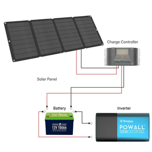 Panel Solar Portátil Plegable Mini de Cuatro Celdas, 60W, Alta Eficiencia (23%), Diseño Impermeable, Cargador USB PD/DC - Product Image 3