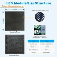 Écran LED de location extérieur P2.604 4500 nits de luminosité IP65 avec SDK pour arrière-plan de spectacle télévisé, marketing numérique, publicité et magasins de détail