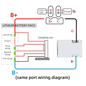 Lifepo4 4S 12V 50A/100A BMS 3-4S 리튬 이온 배터리 팩 (실외 전력 축전용 충전 및 방전 보호 기능 포함) - Product Image 5