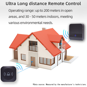 Sonnette <span class=keywords><strong>de</strong></span> porte sans fil moderne, interphone audio, 16 sonneries, portée <span class=keywords><strong>de</strong></span> 200 m, 4 niveaux <span class=keywords><strong>de</strong></span> volume, étanche IP55, à brancher - Product Image 2