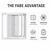 Fenêtres à battants en PVC/UPVC, double vitrage, couleur personnalisée, moustiquaire, directement de l'usine