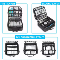 Gadget de voyage avec logo personnalisé mallette de rangement pour accessoires électroniques sac de transport boîte d'organisation de câble portable