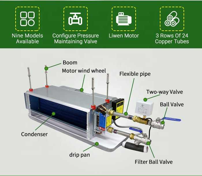 Ceiling Radiant Cooling Chiller HVAC Hydronic System Parallel