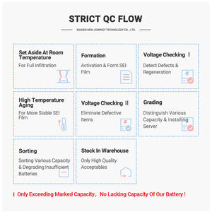 OEM personalizado 18650 5Ah 3,7 V 1S2P Paquete de iones de litio batería recargable para Gamepad eléctrico y aspiradora 1 tamaño se adapta a todos - Product Image 6