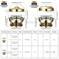 Plat de service en acier inoxydable de luxe pour hôtels – Catalogue d'options, support de commande, solutions pour acheteurs, planification des approvisionnements pour restaurants