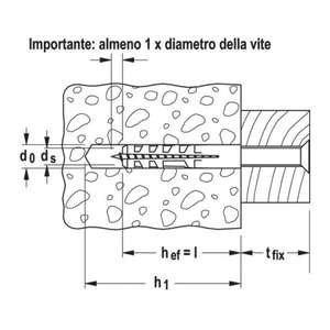 FISCHER - 500138 Bouchon en nylon d'expansion S - EAN 8001132001387 ANCRES ANCRAGES MÉCANIQUES - Product Image 4