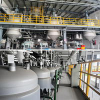 Huile de silicone diméthylique visqueuse DC200 Silicone 50cst 100cst 350cst 1000cst huile de silicone liquide polydiméthylsiloxane Pdms