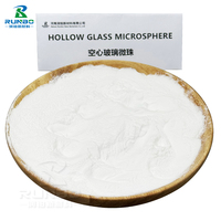 Microsphère de verre creuse à base de silice à haute résistance au feu pour revêtement de moule isolant