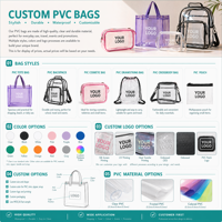 Wiederverwendbare Transparente PVC-Schiebeverschlusstasche, Lange Schmale Durchsichtige Plastikbeutel für Schreibwaren, Stifte, Schmuck, Make-up, Geschenkverpackung