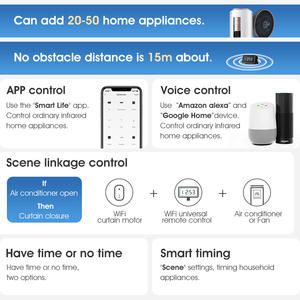 Control remoto IR universal inteligente con pantalla de reloj para dispositivos domésticos inteligentes Alexa Google Home Tuya - Product Image 3