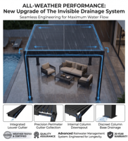 Pergola extérieure en aluminium Jiake avec toit à lames motorisé, inspirée de la nature, écologique, pour jardin, patio, villa, CE SGS OEM
