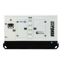 15kVA 20kW 25kW 30kVA 50kVA 3-Phasen Geräuscharmes Dieselaggregat Offener Rahmen ATS 50Hz