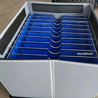 Boîte à palette pliable de conteneurs de stockage en plastique de nid d'abeilles de pp pour le chiffre d'affaires d'industrie automobile
