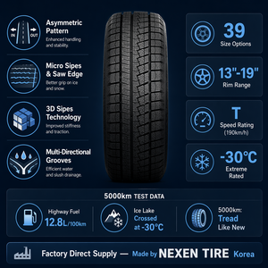 Neumático de Invierno NEXEN Winguard Ice 2 para Auto, con Banda de Rodadura Asimétrica sin Clavos, Diseño 3D Sipes, Alto Rendimiento en Nieve y Hielo, Silencioso - Product Image 5