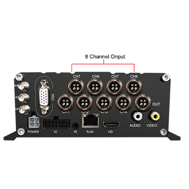 Китайская заводская цена Воспроизведение Hd Tft выход Сенсорный экран 360 градусов цифровая Hisilicon 1080P Мобильная камера для автомобиля Mdvr 8 Ch Cctv Dvr