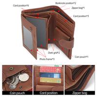 Harga Pabrik J.M.D Dompet Pria Pendek Laris Manis dengan Kantong Koin dan Tempat Kartu