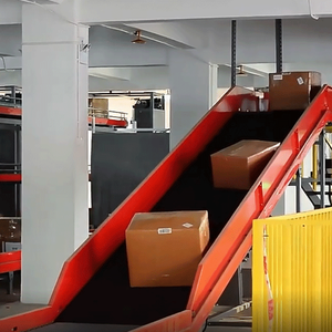 Tuowei-bsd damla nakliye çin'den vietnam'a Minimum sipariş ve sipariş yerine getirilmesi - Product Image 6