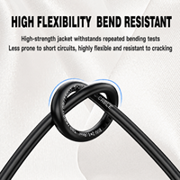 Cable Eléctrico Flexible de Cobre RVV 300/500V con Aislamiento de PVC y Revestimiento de PVC para Cableado de Control y Equipos