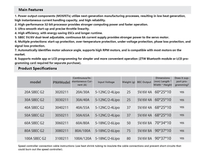 20A-120A ESC แบบไม่มีแปรงถ่าน 2-6S Lipo พร้อม 5V/6V 8A SBEC 100A ESC สำหรับโดรนแข่ง FPV และเครื่องบินบังคับวิทยุแบบปีกตรึงขนาด 600-800 มม. - Product Image 6