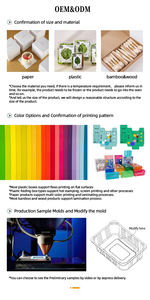 वर्ग उच्च स्पष्ट पारदर्शी पालतू प्लास्टिक केक कंटेनर थोक मिठाई पैकेजिंग खाद्य उपयोग के लिए स्पष्ट प्लास्टिक केक बॉक्स - Product Image 6