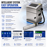 Impresora CIJ Automática de Alta Velocidad DF-C9650 para Codificación de Fechas, Número de Lote, Código de Barras, Código QR, Impresión de Datos Variables en Bolsas de Plástico