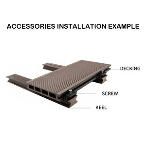 Revestimiento de pisos y cubiertas WPC compuesto de madera y plástico para exteriores de grano de madera en relieve 3D de alta resistencia - Product Image 5