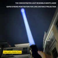 Linterna de Emergencia Recargable con Pantalla LCD para Exteriores, Luz Potente, Enfoque Ajustable, Súper Brillante, Cuerpo de Aleación de Aluminio