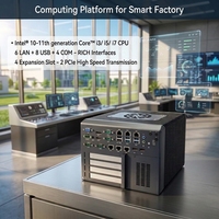 Mini PC Industrial con Expansión PCIe, 6 Puertos LAN, 4 Puertos COM, 8 Puertos USB, Windows 11, WiFi 4G/5G, Ranura PCI Dual (PCIe X16, PCIe X4), Escalable, Tipo Caja Integrada