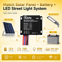 Contrôleur solaire PWM 1840 de qualité industrielle Sukite, multi-protection, 12V 40W 10A avec capteur de lumière intégré