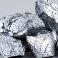 Silicium métallurgique de qualité 553 pour la fabrication d'acier, la fonderie et l'utilisation du férrosilicium