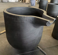 Creuset en fonte et pot en graphite pour la fusion de l'aluminium dans les applications métallurgiques et aérospatiales